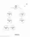 Fig. 207 - Graphical user interface for adjusting weights of key performance indicators