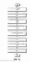 Fig. 210 - Graphical user interface for adjusting weights of key performance indicators