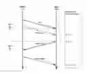 Fig. 01 - Determining asymmetries in a communication network