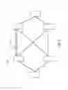 Fig. 03 - Determining asymmetries in a communication network