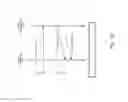 Fig. 13 - Determining asymmetries in a communication network