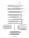 Fig. 07 - Intelligently managing pattern contents across multiple racks based on workload and human interaction usage patterns