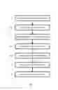 Fig. 04 - System and method for detection of elephant flows