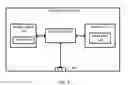 Fig. 05 - System and method for detection of elephant flows