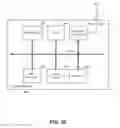 Fig. 27 - Mesh network transmission decisions based on node performance metrics