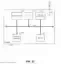 Fig. 28 - Mesh network transmission decisions based on node performance metrics