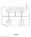 Fig. 28 - Mesh network transmission decisions based on node performance metrics