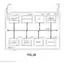 Fig. 29 - Mesh network transmission decisions based on node performance metrics