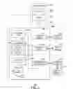 Fig. 07 - Application testing