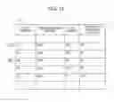 Fig. 14 - File system, control program of file system management device, and method of controlling file system