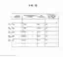 Fig. 17 - File system, control program of file system management device, and method of controlling file system