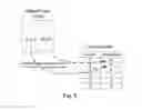 Fig. 08 - METHOD AND NETWORK APPARATUS OF ESTABLISHING PATH