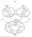 Fig. 01 - Compression of routing information exchanges