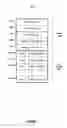 Fig. 04 - Compression of routing information exchanges