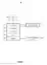 Fig. 08 - Compression of routing information exchanges