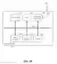 Fig. 27 - Mesh network transmission decisions based on node performance metrics