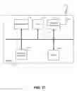 Fig. 28 - Mesh network transmission decisions based on node performance metrics