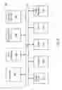 Fig. 06 - Network traffic flow management using machine learning