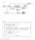 Fig. 04 - Traffic shaping drive method and driver