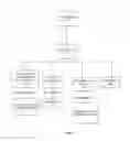 Fig. 08 - Customizable model for throttling and prioritizing orders in a cloud environment