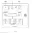 Fig. 09 - Customizable model for throttling and prioritizing orders in a cloud environment