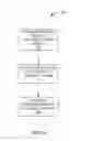 Fig. 10 - Customizable model for throttling and prioritizing orders in a cloud environment