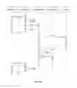 Fig. 13 - Customizable model for throttling and prioritizing orders in a cloud environment
