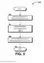 Fig. 03 - Relocation of applications to optimize resource utilization