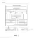 Fig. 02 - Device-to-device communication for resource sharing