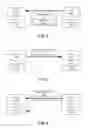 Fig. 03 - Device-to-device communication for resource sharing