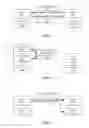 Fig. 04 - Device-to-device communication for resource sharing