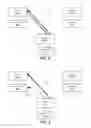 Fig. 05 - Device-to-device communication for resource sharing