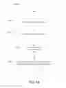 Fig. 12 - Device-to-device communication for resource sharing
