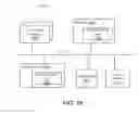 Fig. 13 - Device-to-device communication for resource sharing