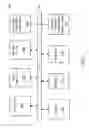 Fig. 09 - Network virtualization and resource allocation for the internet of things