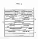 Fig. 03 - Information processing system, control device and control method
