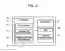 Fig. 04 - Information processing system, control device and control method