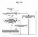 Fig. 16 - Information processing system, control device and control method