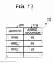 Fig. 18 - Information processing system, control device and control method