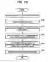 Fig. 23 - Information processing system, control device and control method