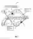 Fig. 08 - Make-before-break systems and methods decoupling a control plane from a data plane