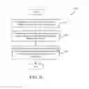 Fig. 07 - Distributed virtual switch configuration and state management