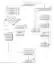 Fig. 01 - SYSTEM AND METHOD FOR DIGITAL MEDIA CAPTURE AND RELATED SOCIAL NETWORKING