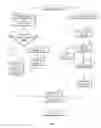 Fig. 05 - SYSTEM AND METHOD FOR DIGITAL MEDIA CAPTURE AND RELATED SOCIAL NETWORKING