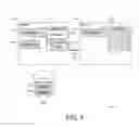 Fig. 05 - Processing of email based on semantic relationship of sender to recipient