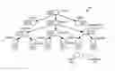 Fig. 01 - Technology for providing content of a publish-subscribe topic tree