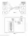 Fig. 02 - Technology for providing content of a publish-subscribe topic tree
