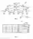 Fig. 03 - Technology for providing content of a publish-subscribe topic tree