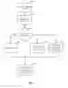 Fig. 05 - System for handling abbreviation related text
