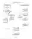 Fig. 05 - SYSTEM AND METHOD FOR DIGITAL MEDIA CAPTURE AND RELATED SOCIAL NETWORKING